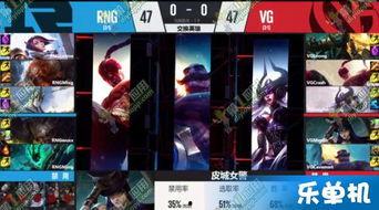 德玛西亚杯2017视频rng,RNG战队巅峰对决精彩瞬间回顾