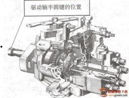 柴油机敲缸视频